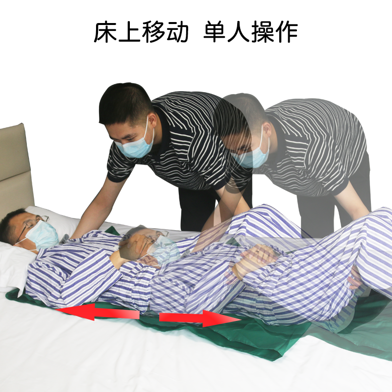 移滑布，移位滑动布，多功能移滑布，卧床护理布，yl8cc永利官网，护理用品